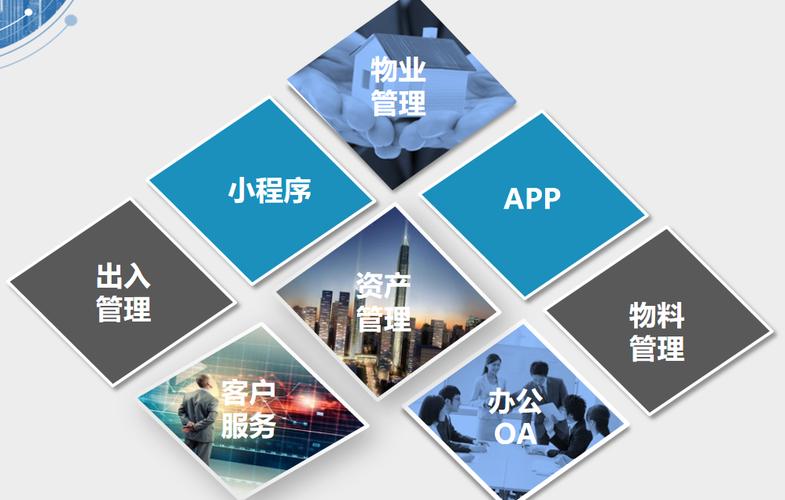 多场景后勤物业管理下的全面安全监控 保障人身与财产安全